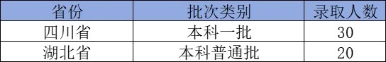 一竞技平台