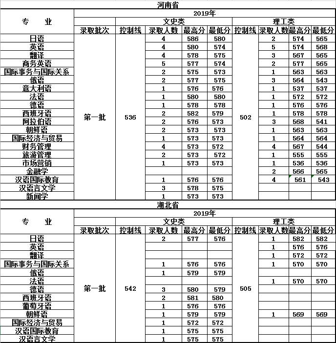 一竞技平台
